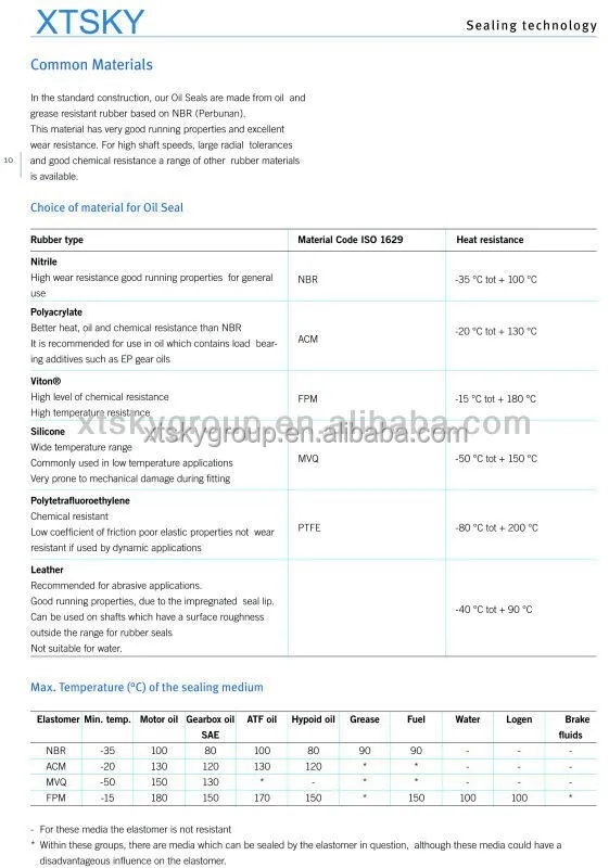 crankshaft oil seal.jpg