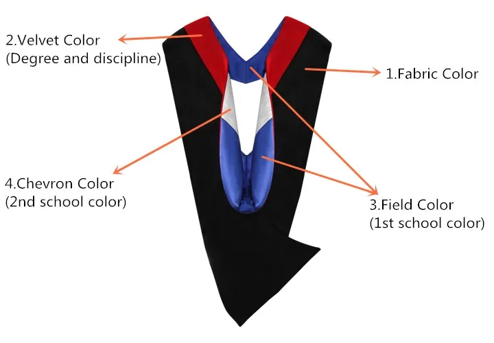 bachelor_hood_color.jpg