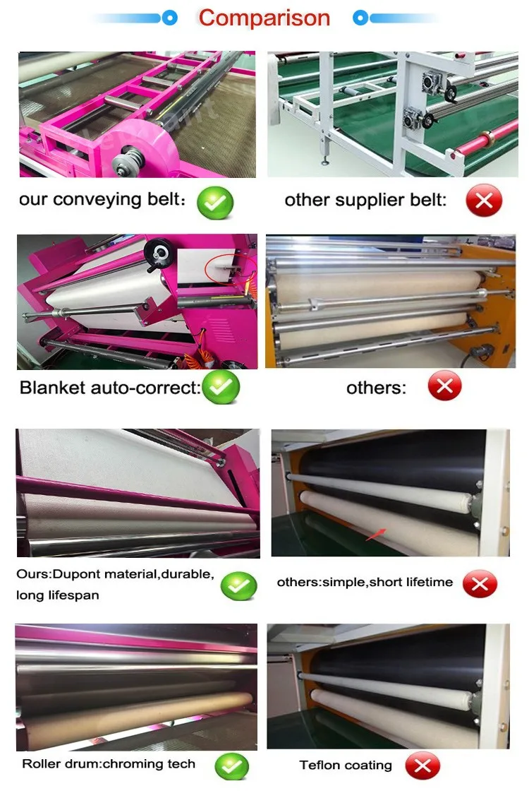 roller heat press machine (9).jpg
