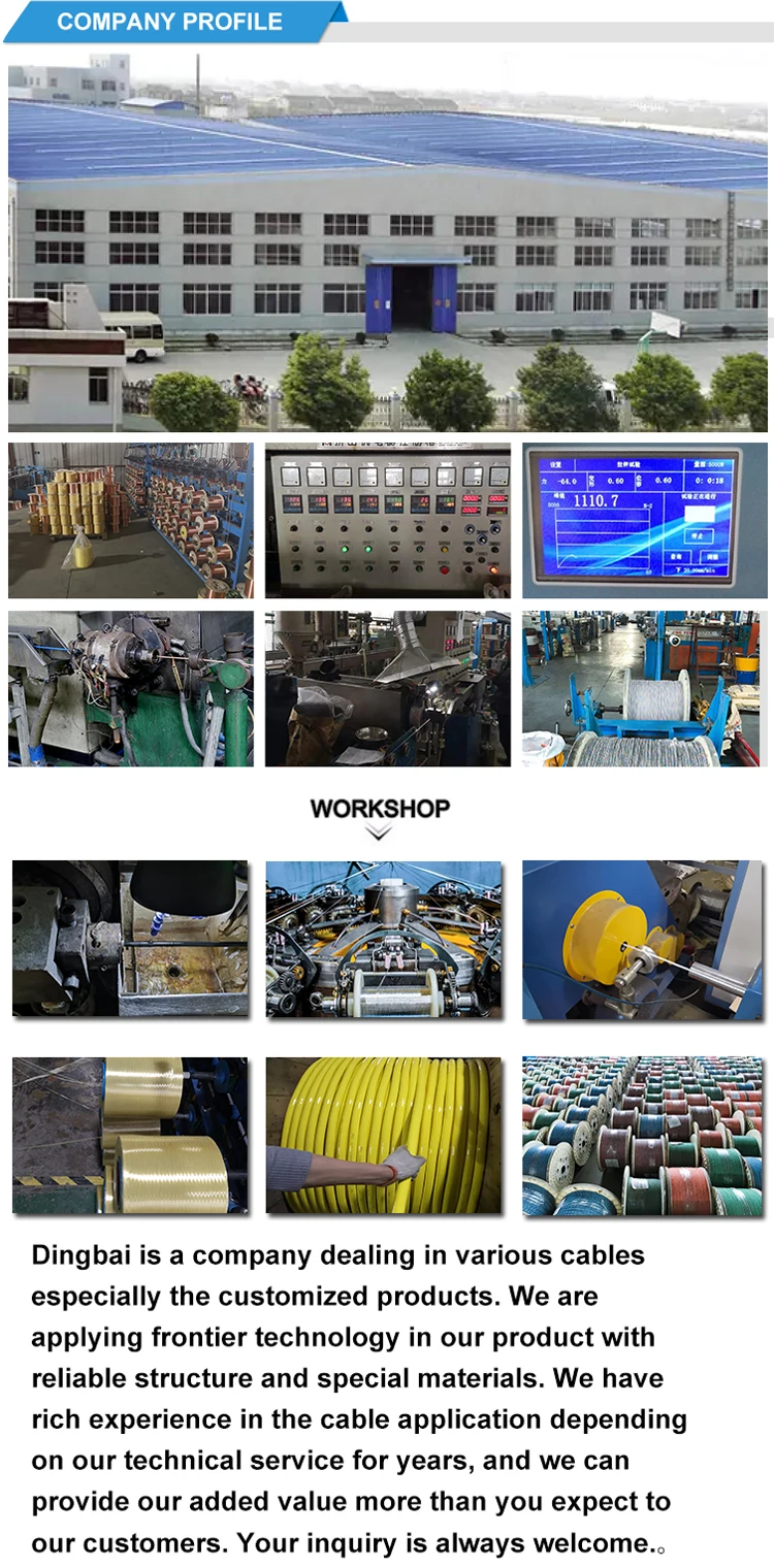 China factory wholesale custom CCTV coaxial cable Simple innovative products - ANKUX.COM