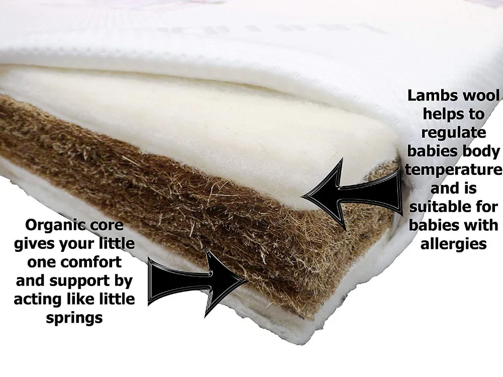 coconut fibre vs latex mattress for baby