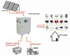 Off Grid Solar System Grid Tie Panel Generator System 5000W Home Solar Power System