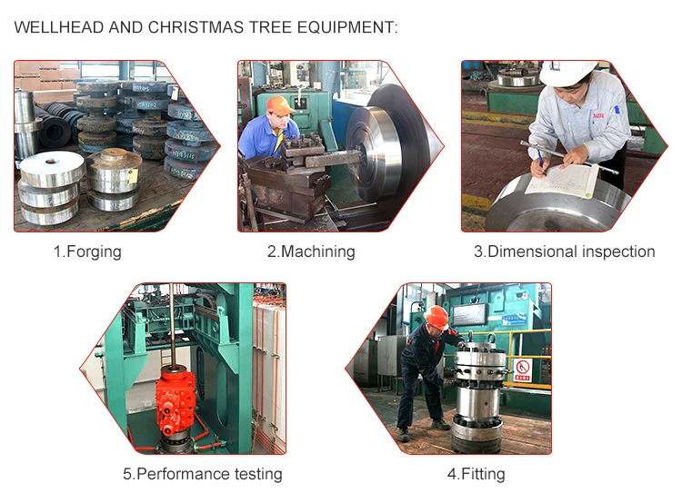 Shengji API 6A Oil Wellhead Christmas Tree For Petroleum Drilling Equipment