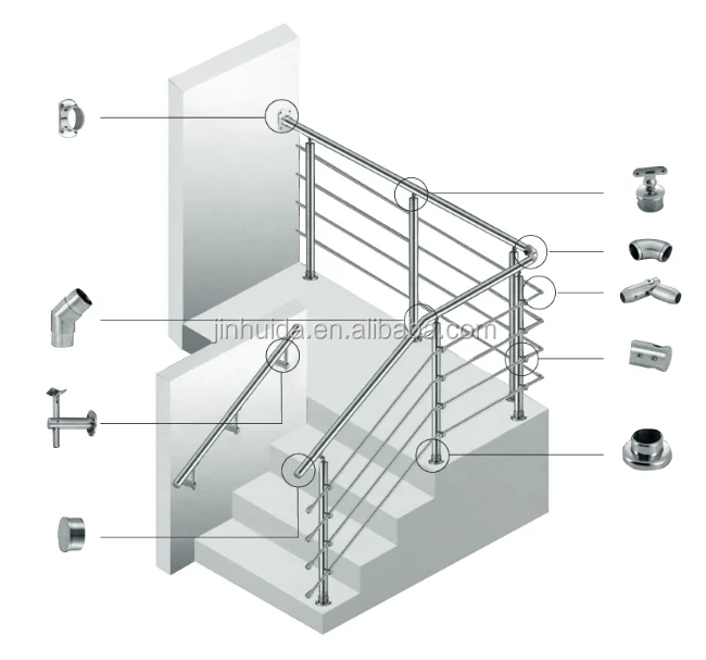 Stainless Steel Handrail Accessories For Stair Handrail Bracket Buy