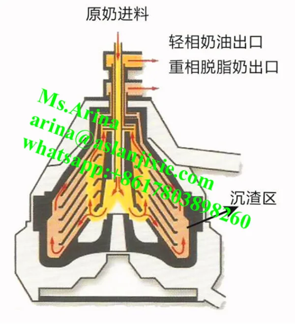 milk separator04.jpg