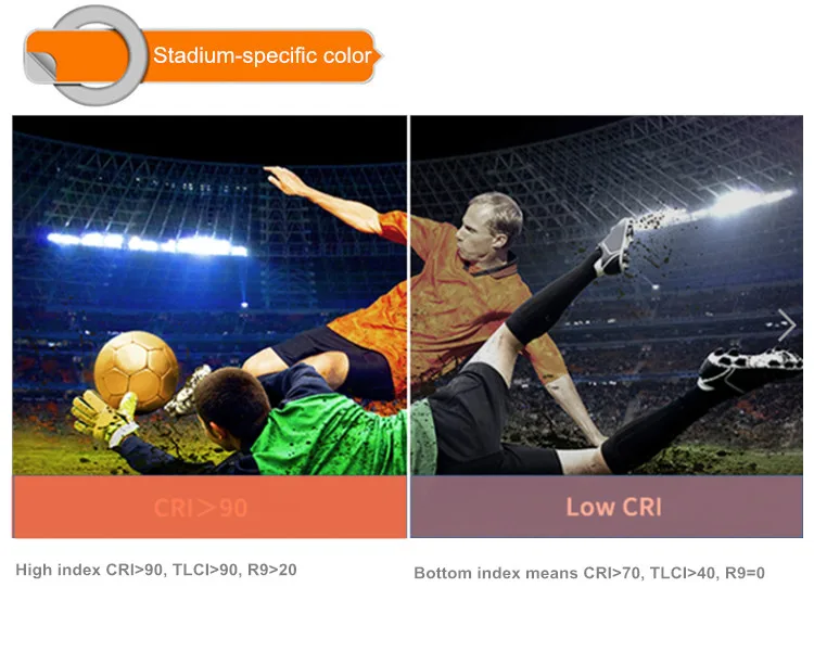 600W 1200W SMD LED Flood Light Waterproof IP66 Stadium LED Floodlights