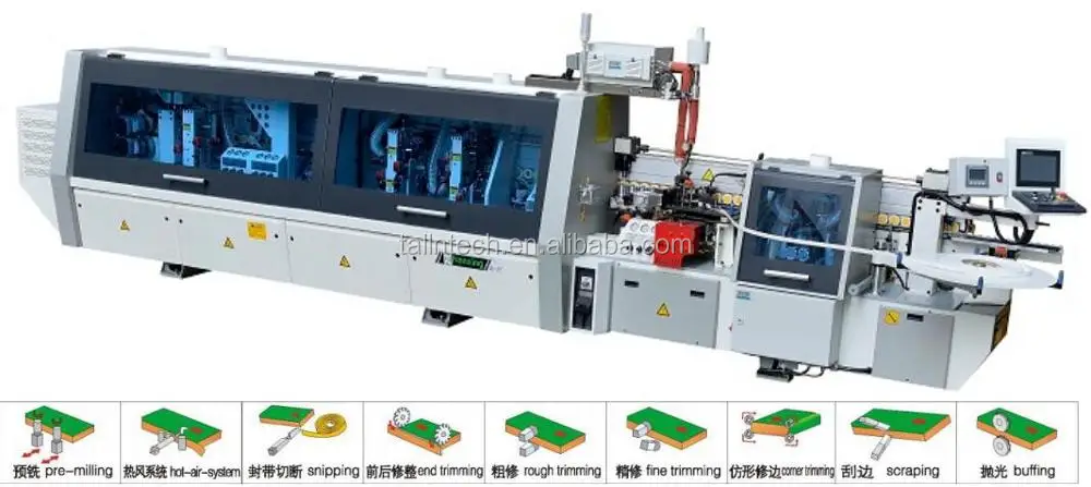 NB7C-HAS edge bander.jpg