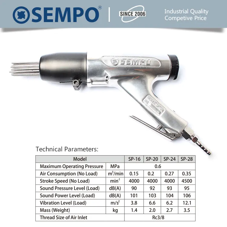Pneumatic Jet Chisel Sp24 Buy Pneumatic Jet Chisel Jex24,Electric