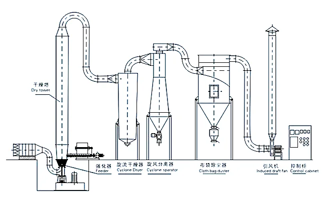 airflow structure 001.png