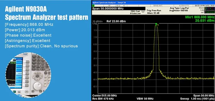 8V-28V LoRa long range modem lora SX1276 868 mhz DTU FEC encryption transmission radio rs232 rs485 iot industrial modem