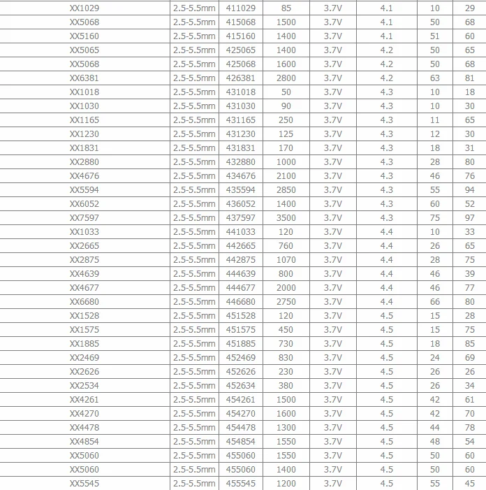 Lipo battery part4 .png