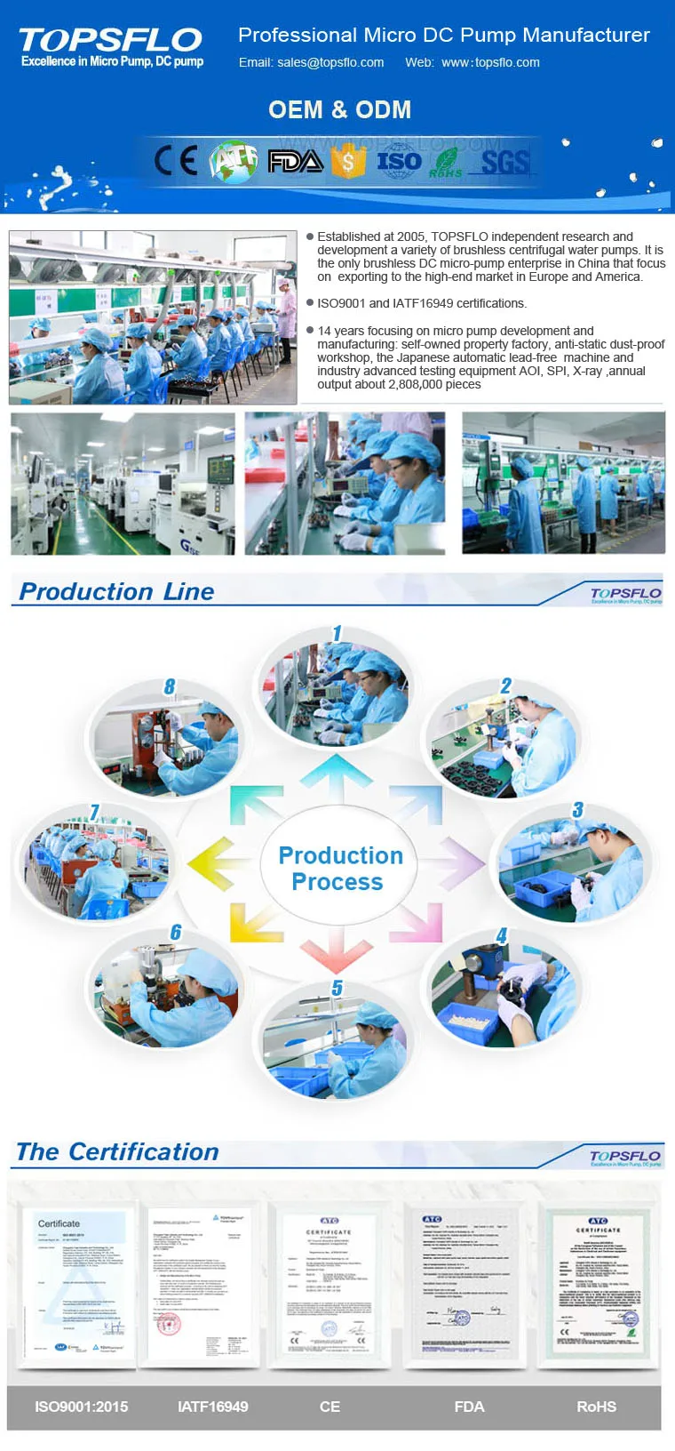 Mini Centrifugal Circulation Brushless Dc Solar Water Pump,Small