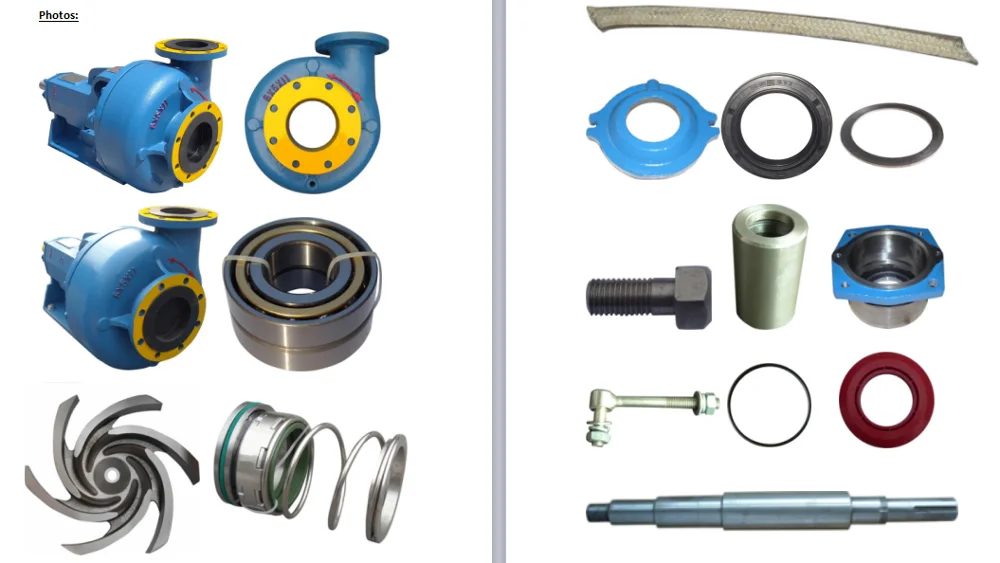 Centrifugal Pump Packings & Lantern Ring Buy Centrifugal Pump,Antern