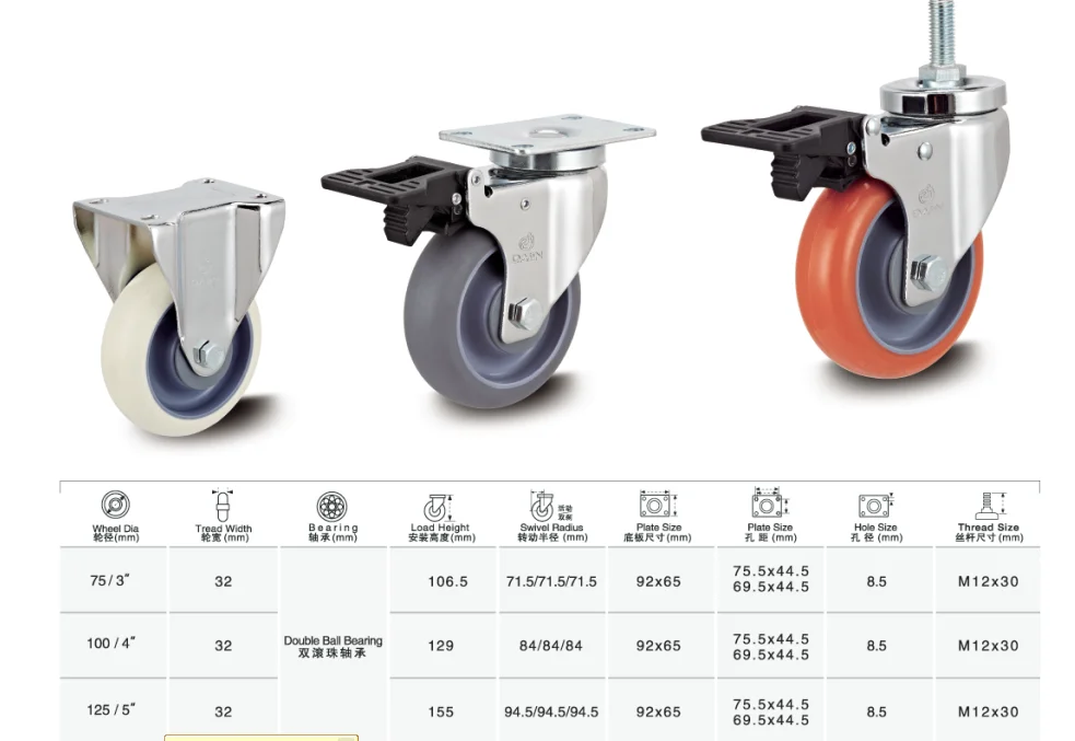 3 4 5 Inch TPR Trolley Swivel and Brake  Caster Wheels