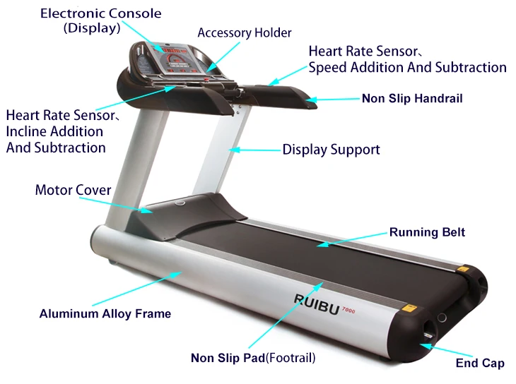 RUIBU-7000