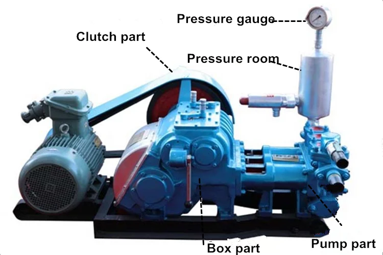 triplex mud <a href='https://www.ruidapetroleum.com/product/49'>pump</a> design free sample