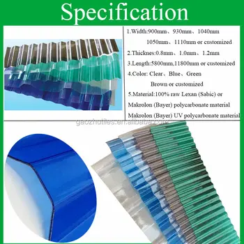 pvc price material Price/corrugated Material Polycarbonate Roofing Sheet pvc price material Price/corrugated Material Polycarbonate Roofing Sheet