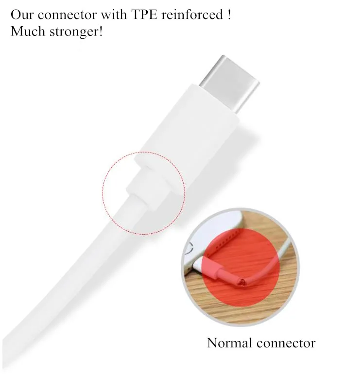 1m 3ft Micro Usb Cable For Samsung Galaxy S6 S5 S4 5 Pin Data Sync Charger Cable Buy 1m Micor