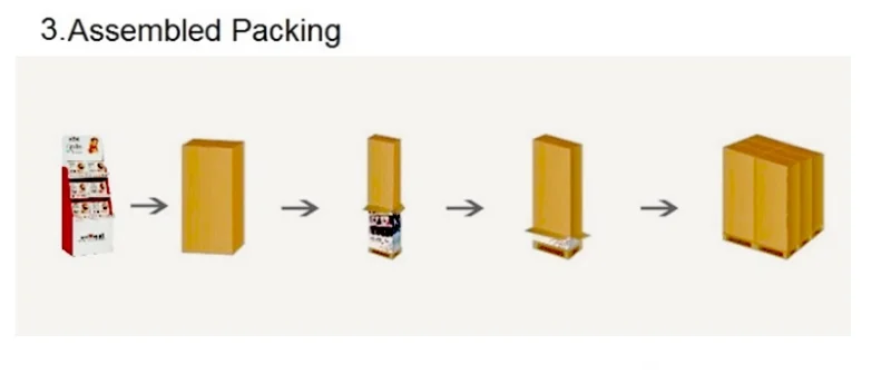 packing way1.png