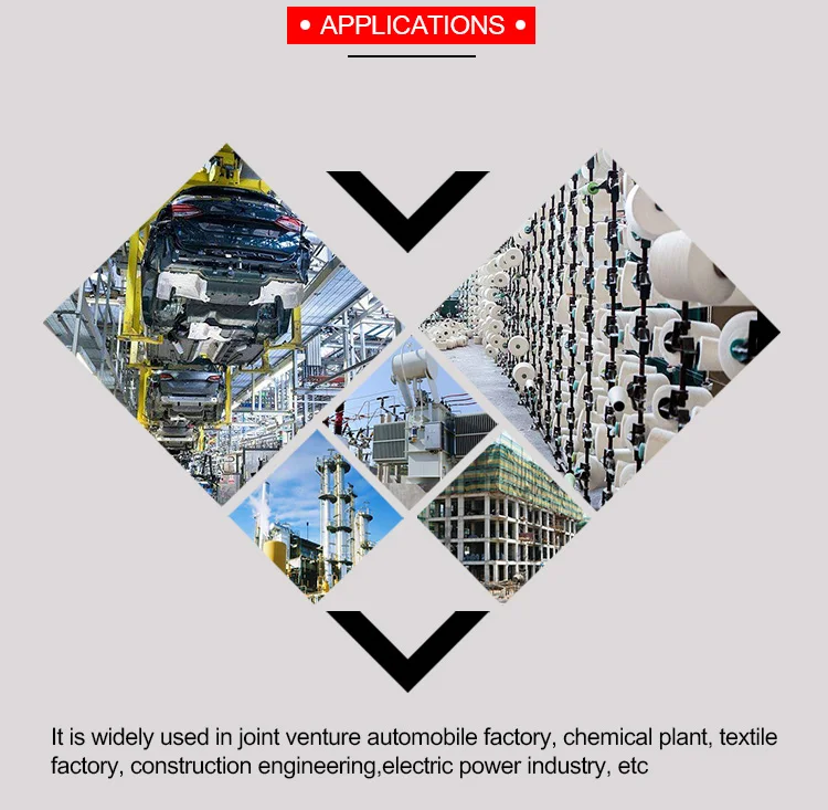 BOSHI Industrial Safety Multifunction Adjustable Ball Valve Lockout