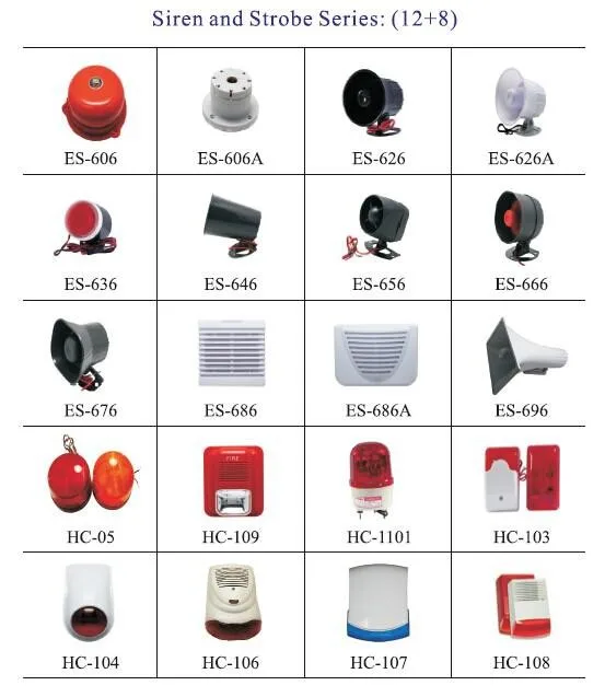 ES626 Siren 12V High Intensity Alarm for Home Security