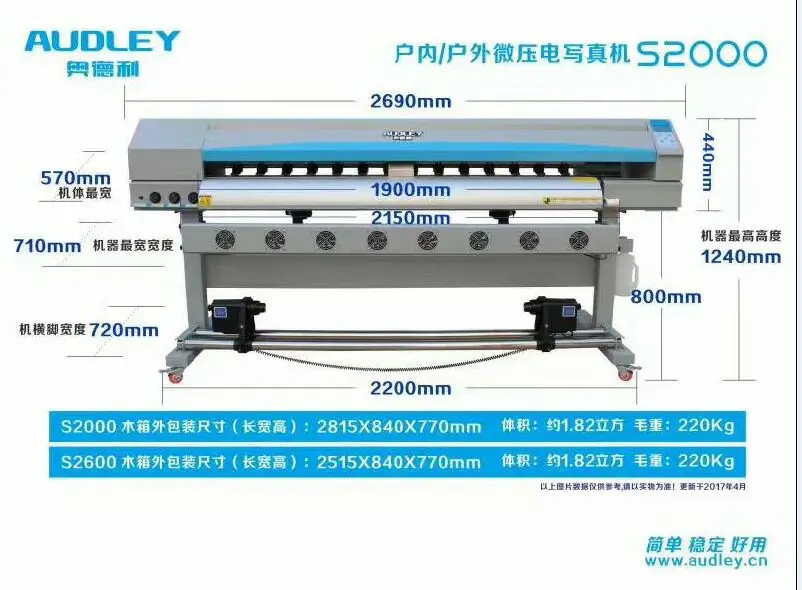 audley plotter