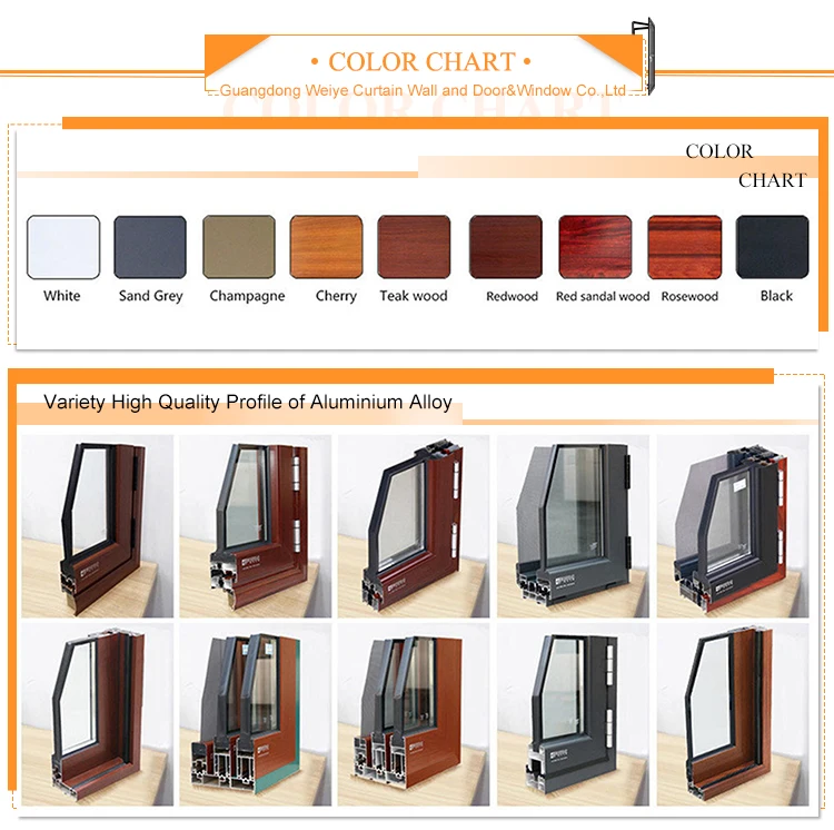 China suppliers oem house aluminum casement window with online selling