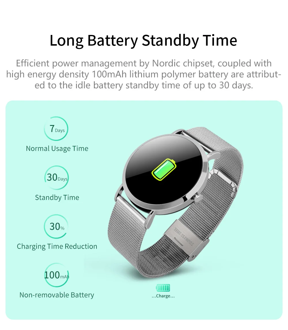 Wholesale Hot Sell Leather Strap Smart Watch CV08C GPS Motion Track Blood Pressure BLE 5.0 Smartwatch For Business From m.alibaba.com