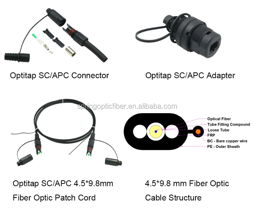 Fiber Optitap Sc Apc Hardened Connector Ip67 Waterproof 5.0mm Fiber