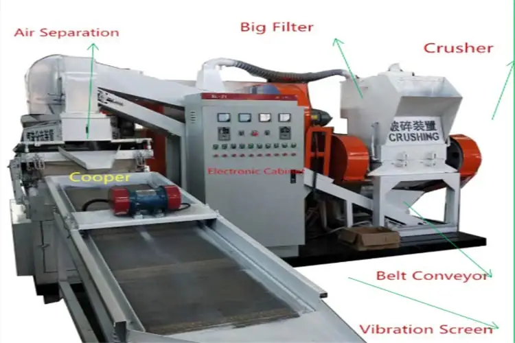Air Conditioner Radiator Copper Plastic Separator Machine
