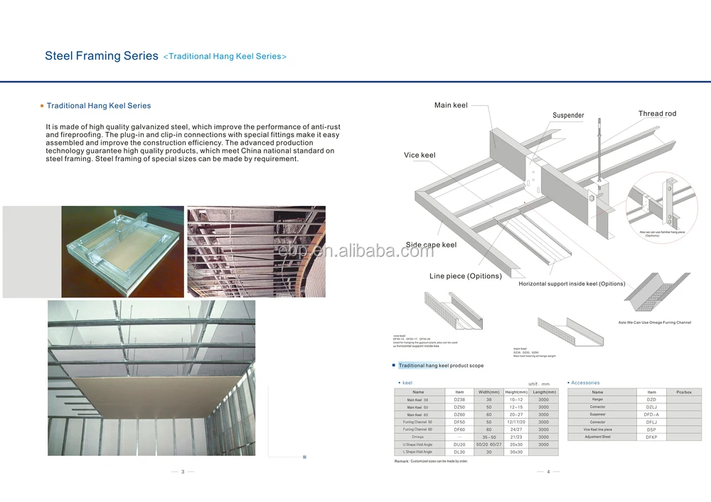 Galvanised Steel Sheet Metal U Channel Trim Metal Furring Channel For Ceiling System Buy Furring Channel Galvanized Sheet Metal Channel Galvanized