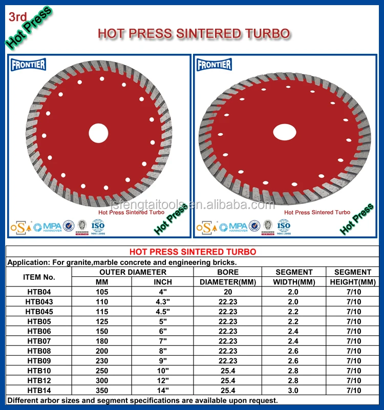 3HOT PRESS SINTERED TURBO.jpg