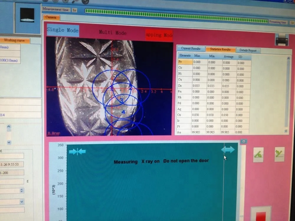 
gold testing xrf spectrometer 