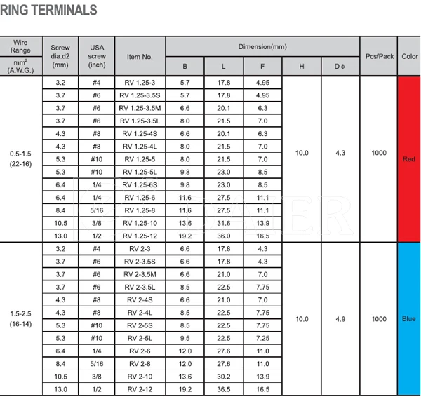 Electric Power Screw Terminal Connector