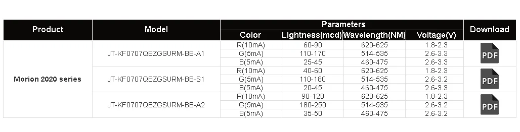 die casting full color 3.91 indoor rental led display/ 3.91 led video wall led display screen p3.91mm
