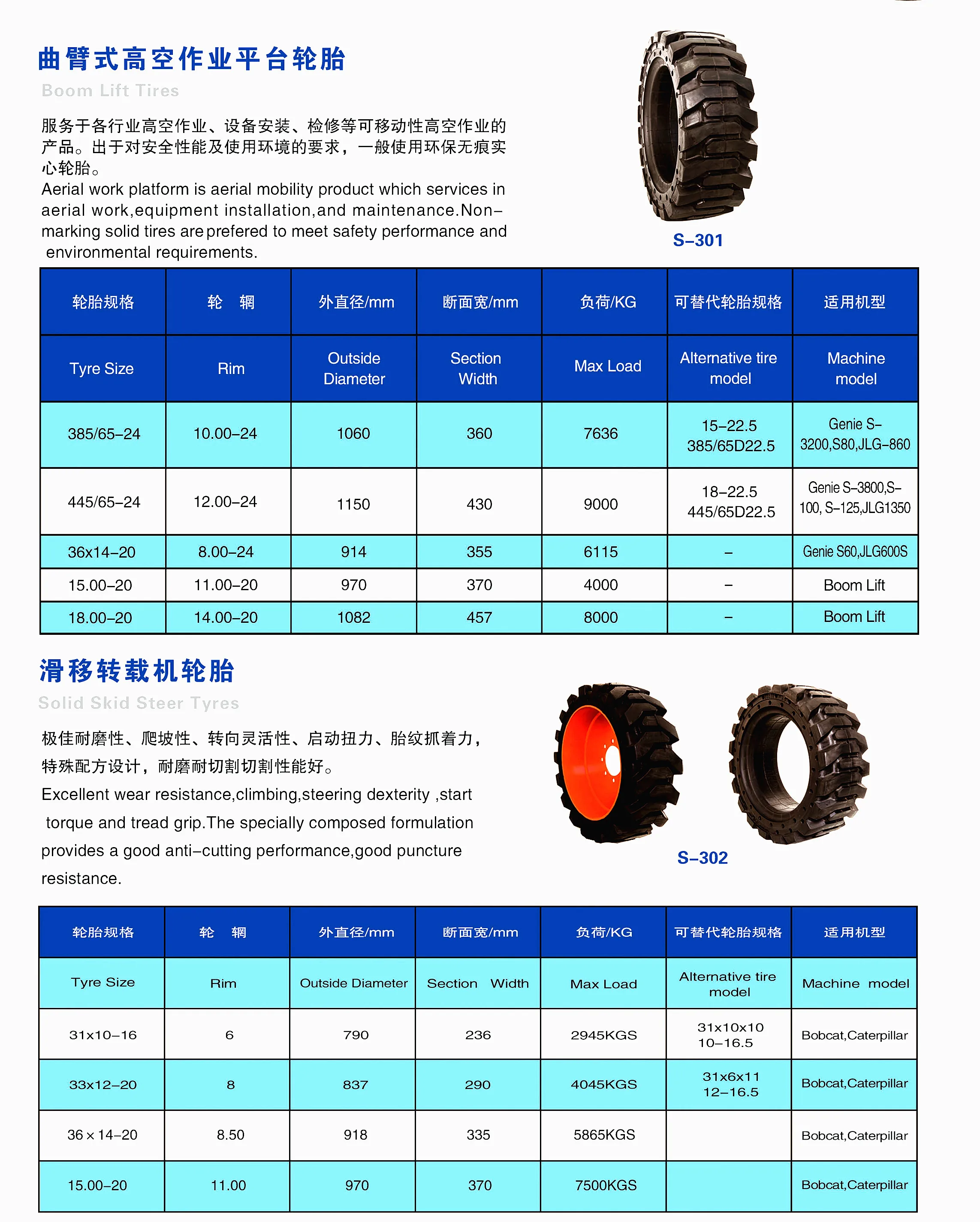 High platform operation vehicle solid tires 385/65-24