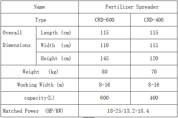 fertilizer spreader.png