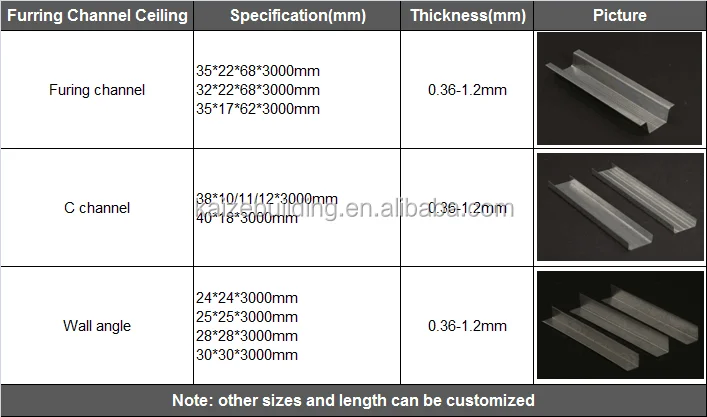 Hebei Langfang Wenan Metal Building Materials Ceiling Metal Furring Channel Sizes Buy Furring Channel Metal Furring Channel Langfang Furring Channel