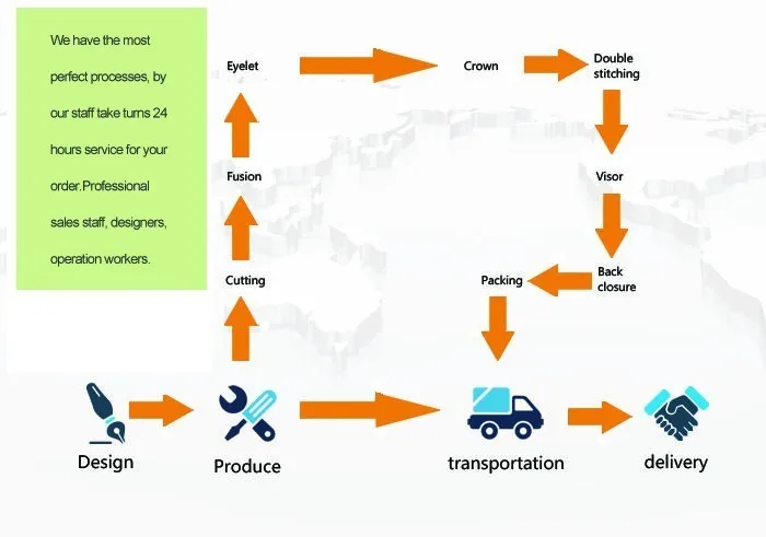 HTB1zbLuSXXXXXcqXXXXq6xXFXXX0