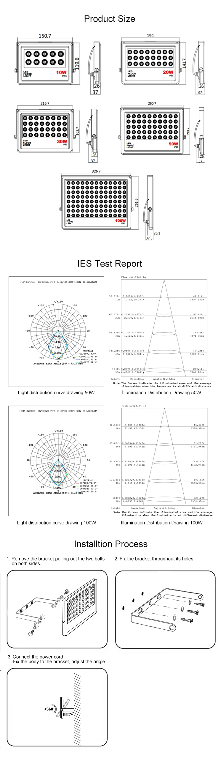 High Bright Flood Led 90lm/w 10W 30W 50W 100W Outdoor Led Flood Light Outdoor