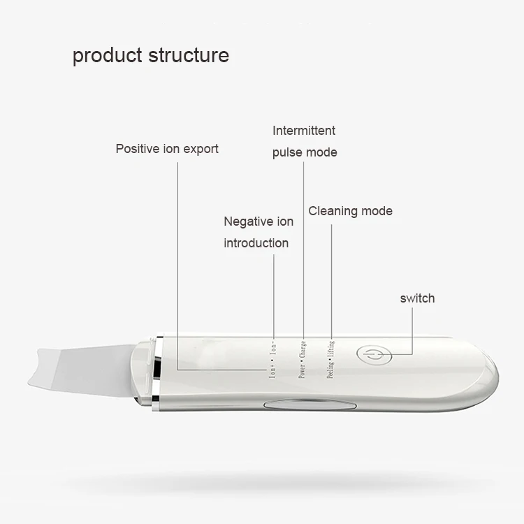 Ultrasound Skin scrubber.jpg