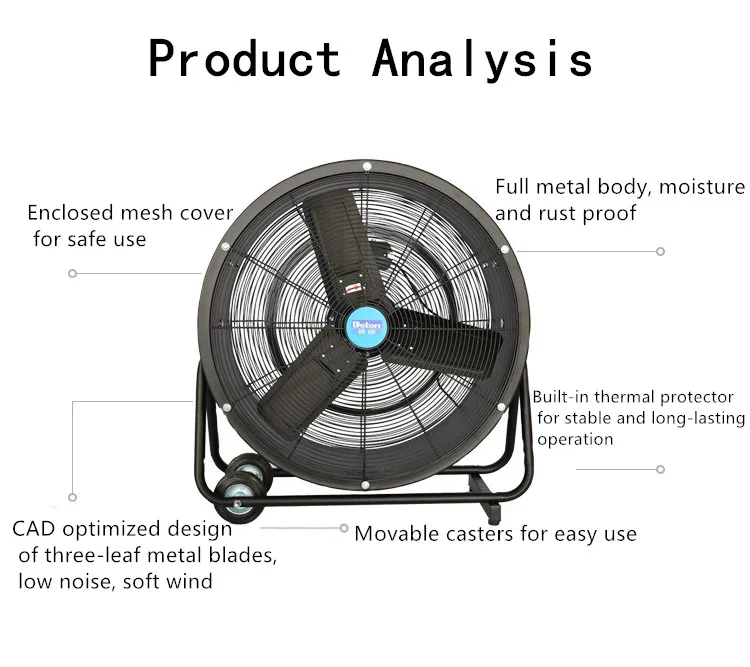 Drum Fan, 250, Metal - detail 2