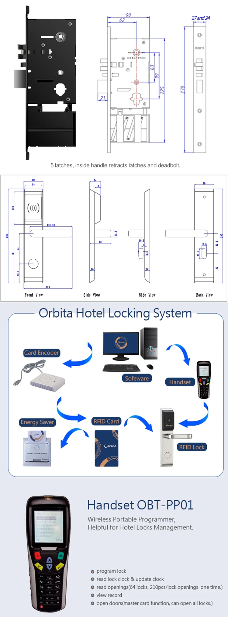 E3041 hotel lock-2.png