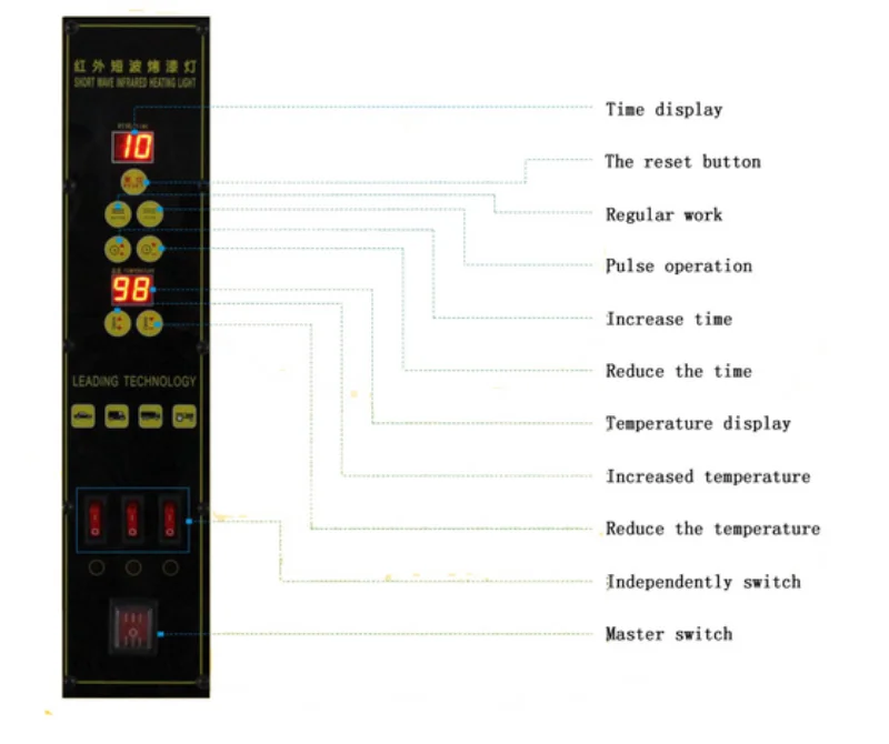Heating Lamp, Car Heating Lamp, Infrared Lamp.jpg