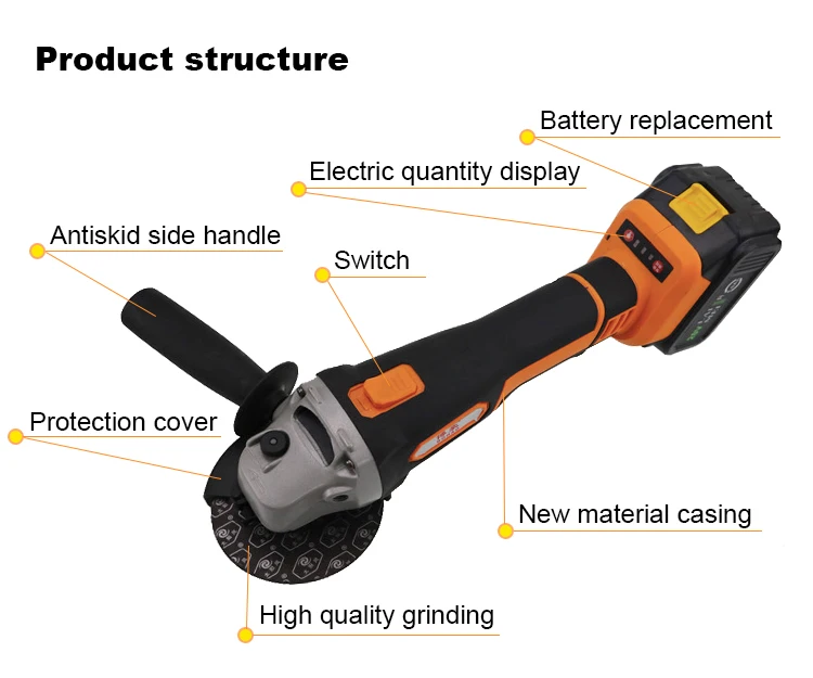 Concrete Cutting Battery Operated Hand Grinder Buy Battery Operated