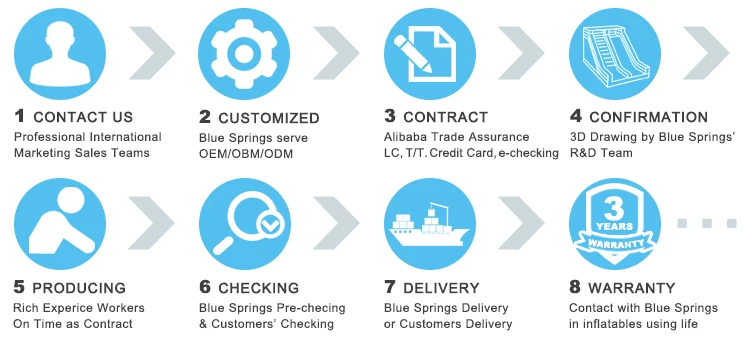 Blue Springs Advertising Led Lighting Inflatable Pillar Column for event party.jpg