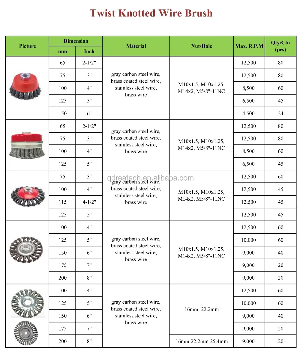 EN12413 Standard Abrasive Steel Grinding Wheel.jpg