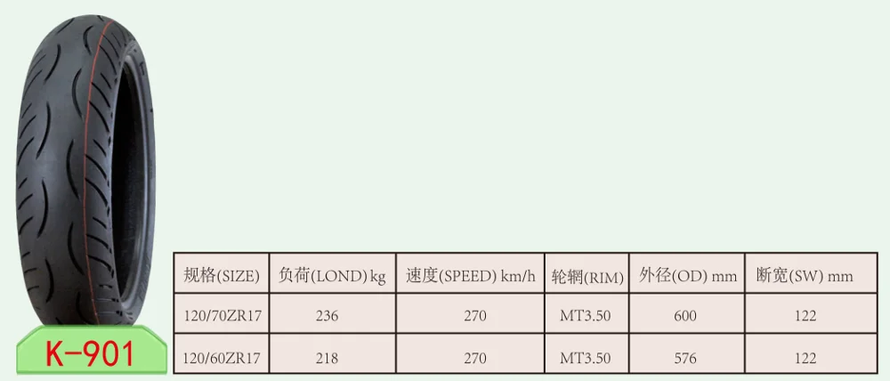 Motorcycle Tire 1 70zr17 160 60zr17 High Speed Buy Motorcycle Tire 1 70zr17 160 60zr17 Tubeless High Speed 1 70zr17 Tire 160 60zr17 Tire Product On Alibaba Com