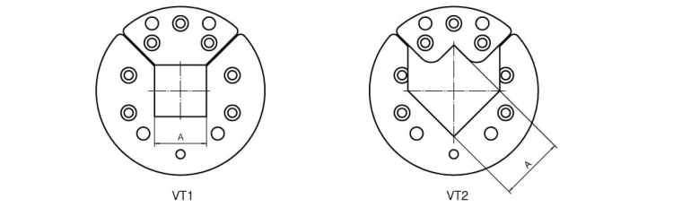 mechanical safety chuck