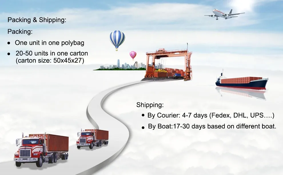 shipping